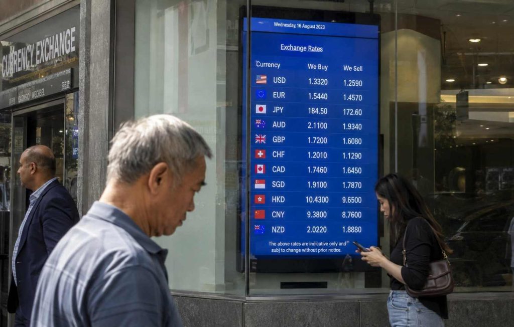 foreign exchange rate definition